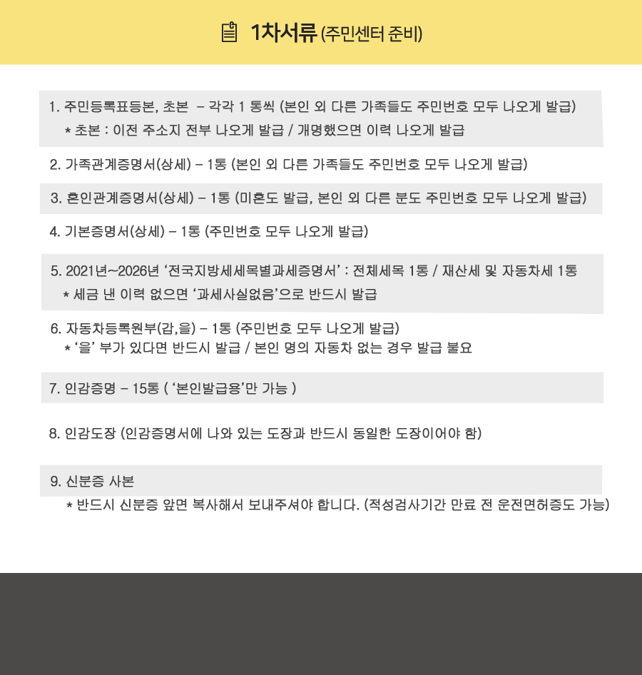 개인회생 상담 후 주민센터에서 발급하는 주민등록등본과 초본 등 1차 준비서류 목록