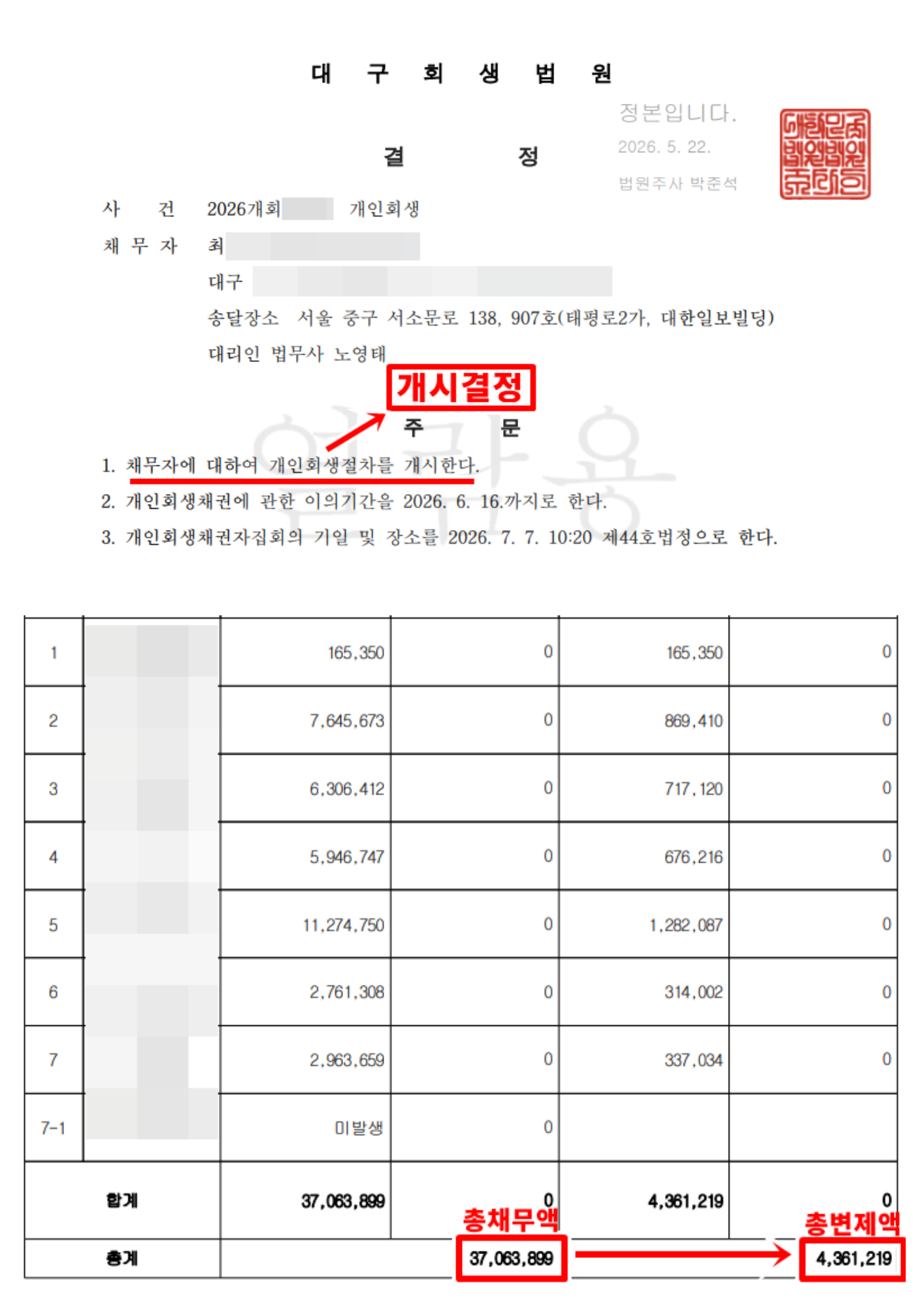 개인회생 사례 비식별 검토 자료 02