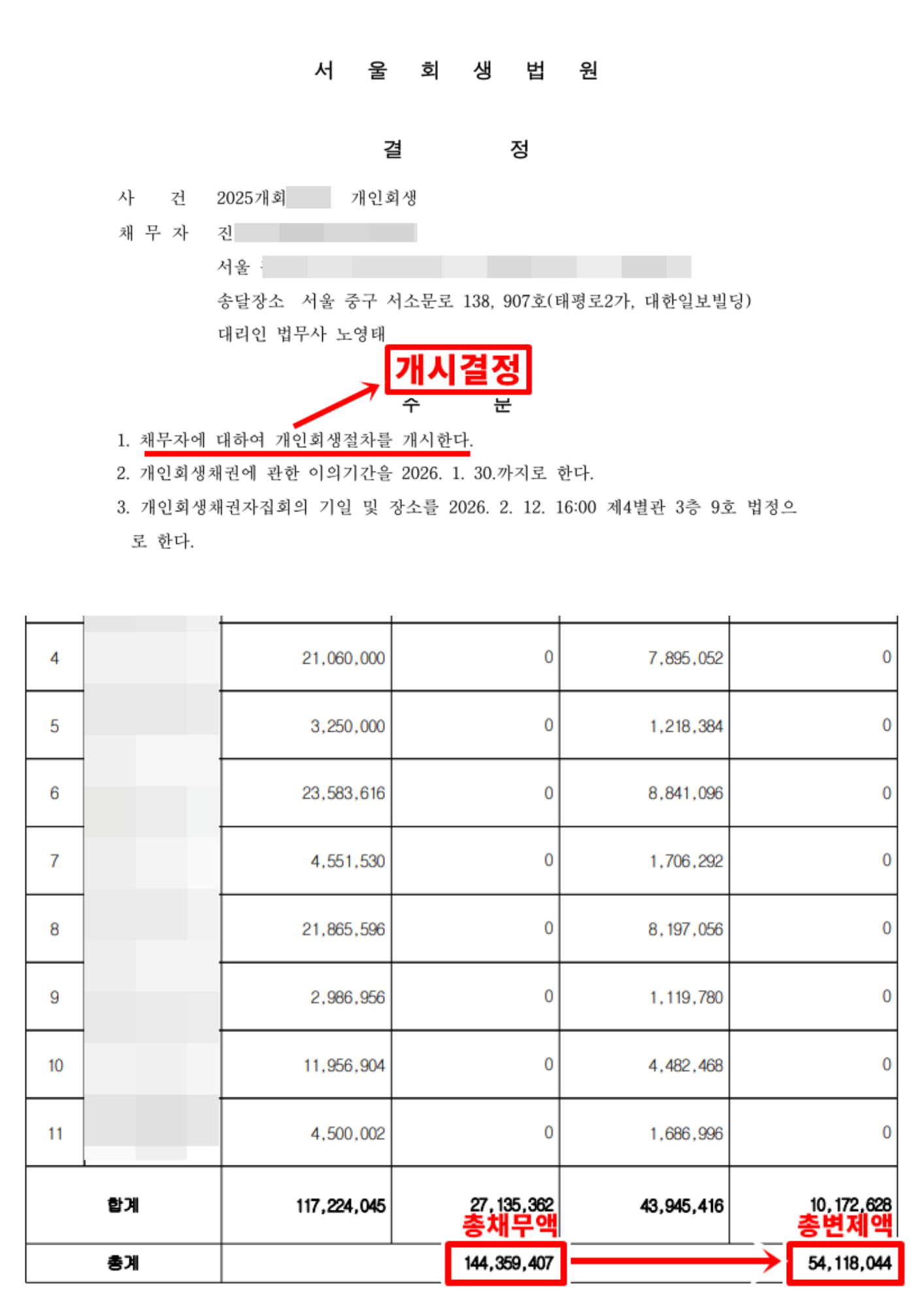 개인회생 사례 비식별 검토 자료 03