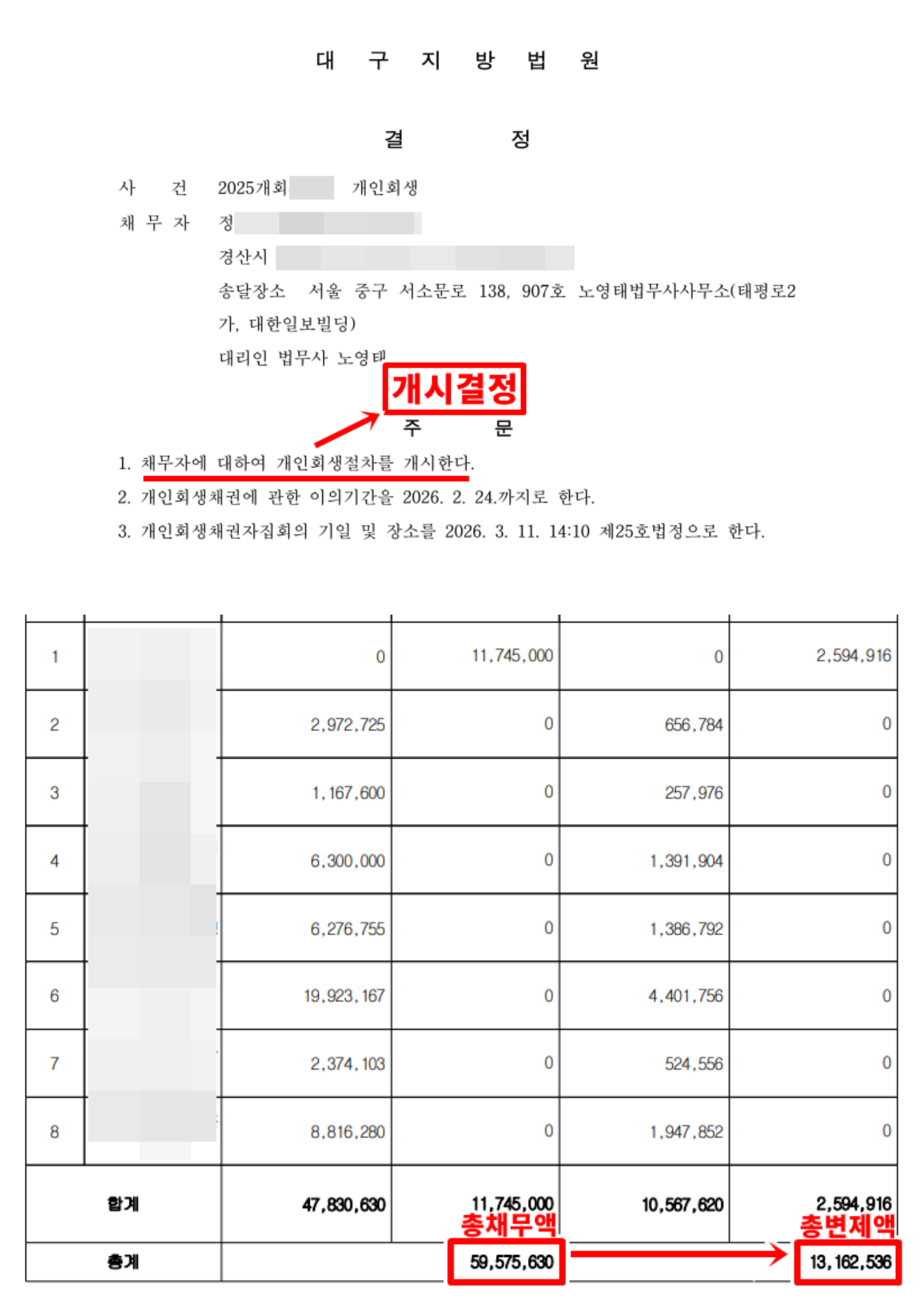 개인회생 사례 비식별 검토 자료 04