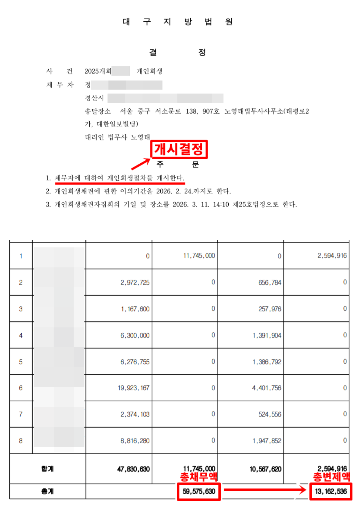 개인회생 사례 비식별 검토 자료 05