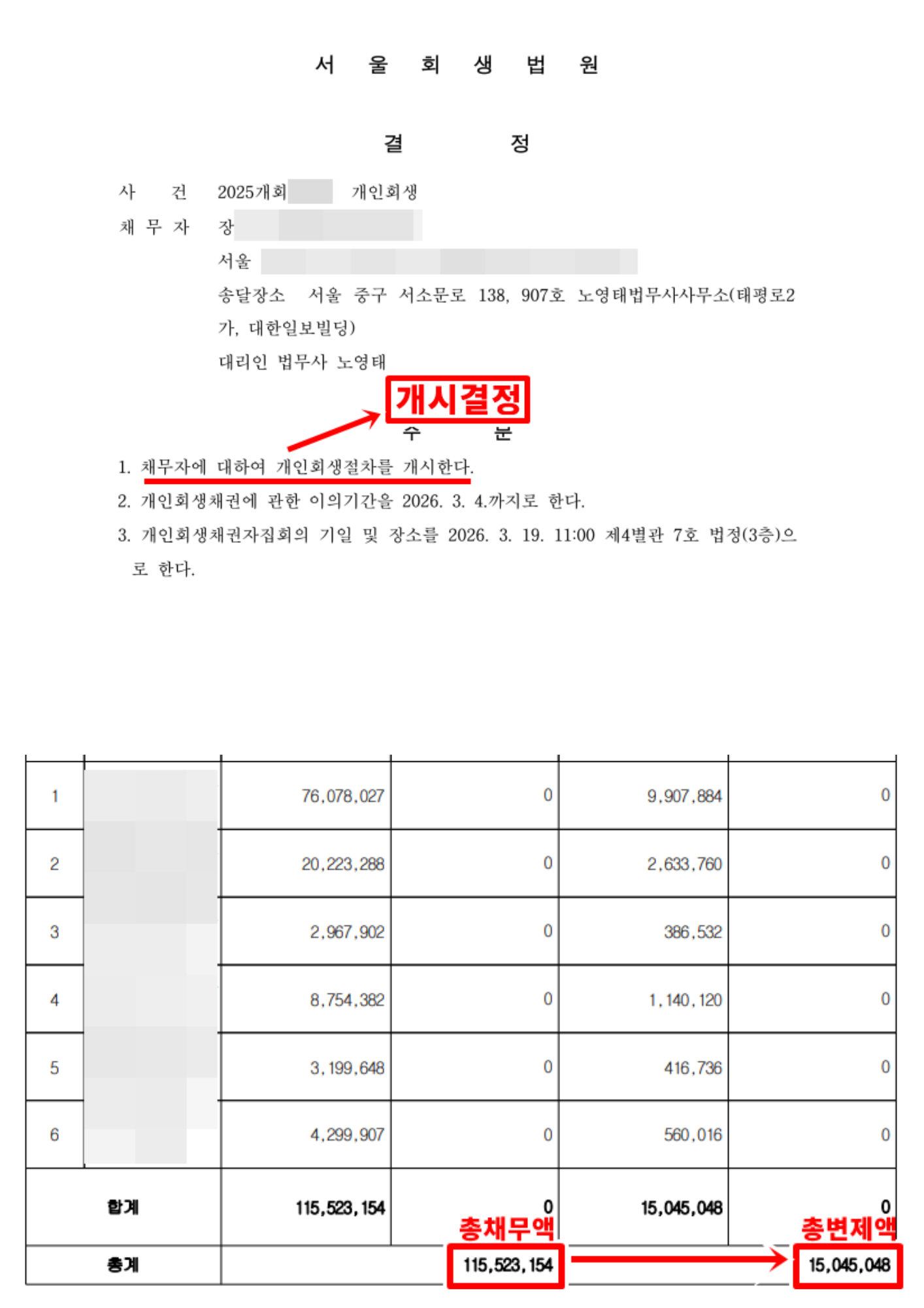 개인회생 사례 비식별 검토 자료 06