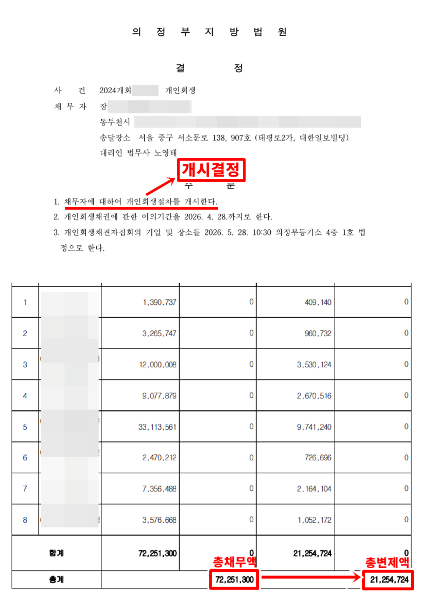 개인회생 사례 비식별 검토 자료 07