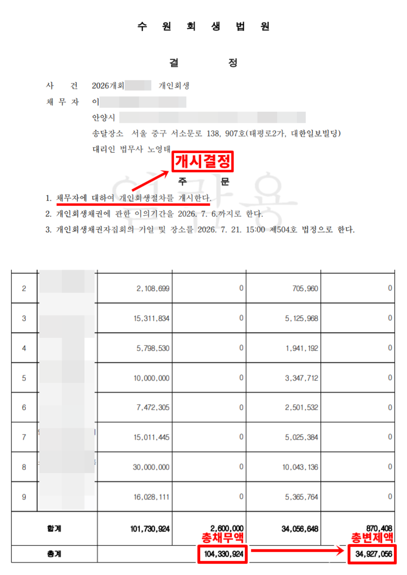 개인회생 사례 비식별 검토 자료 08