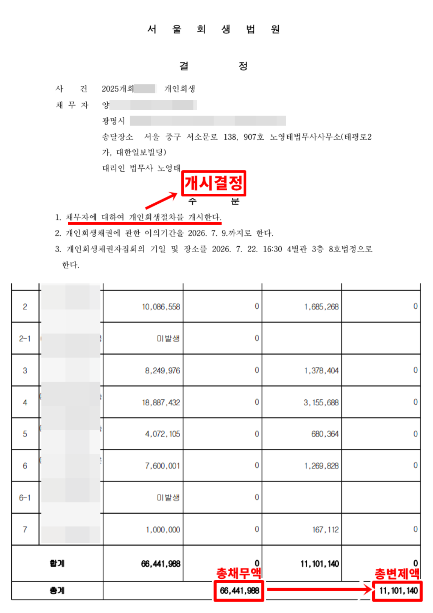 개인회생 사례 비식별 검토 자료 10
