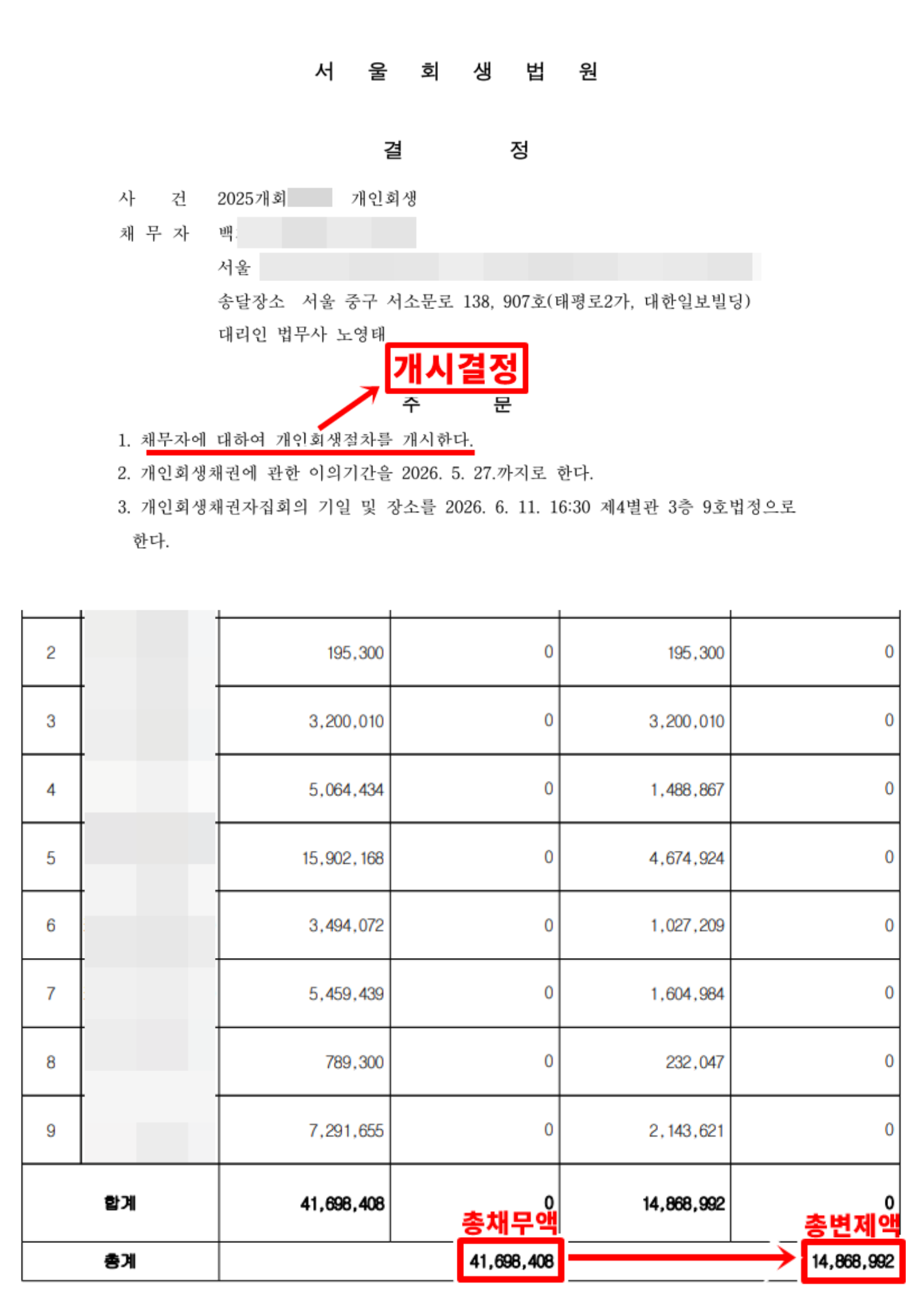 개인회생 사례 비식별 검토 자료 12