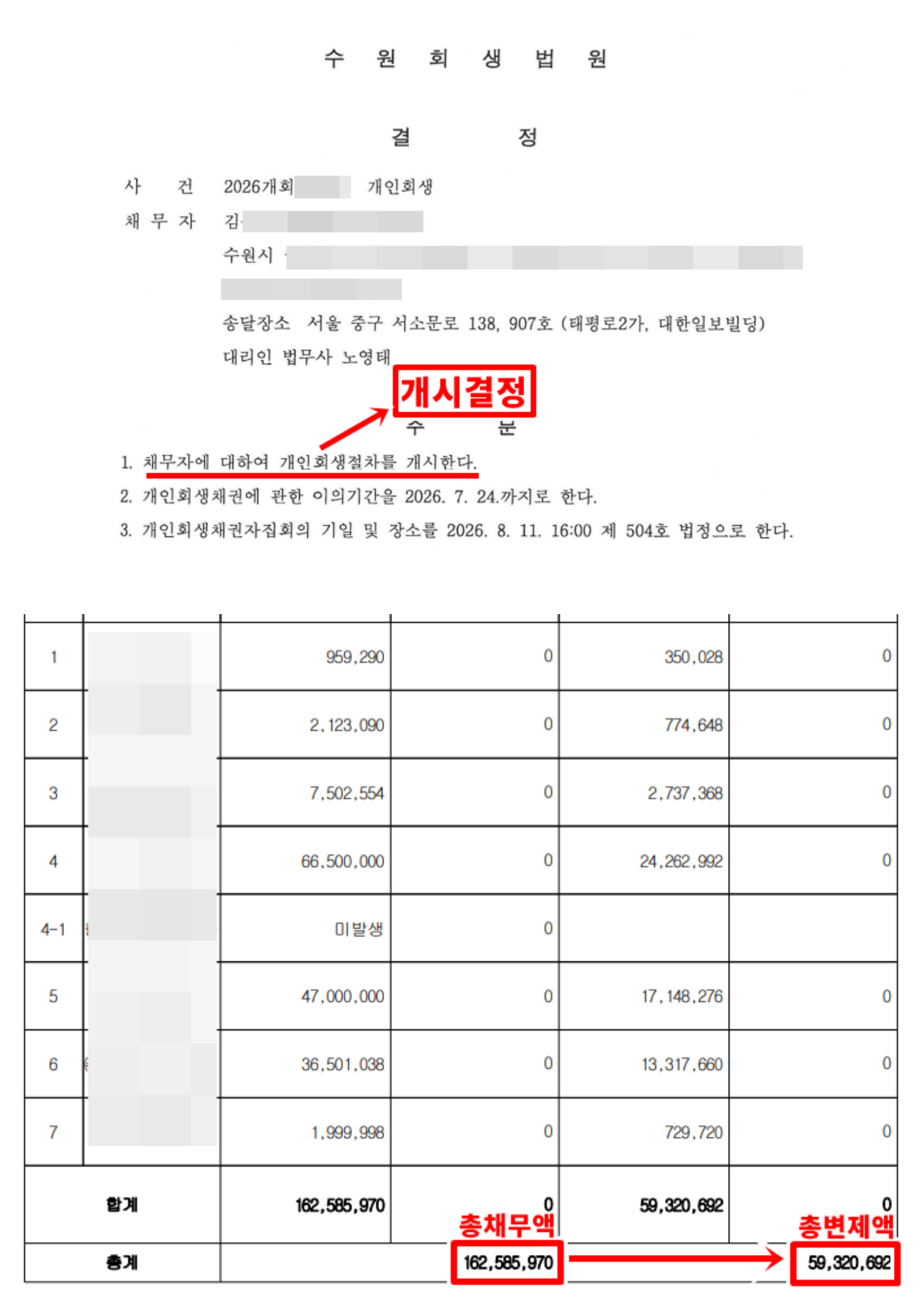 개인회생 사례 비식별 검토 자료 14
