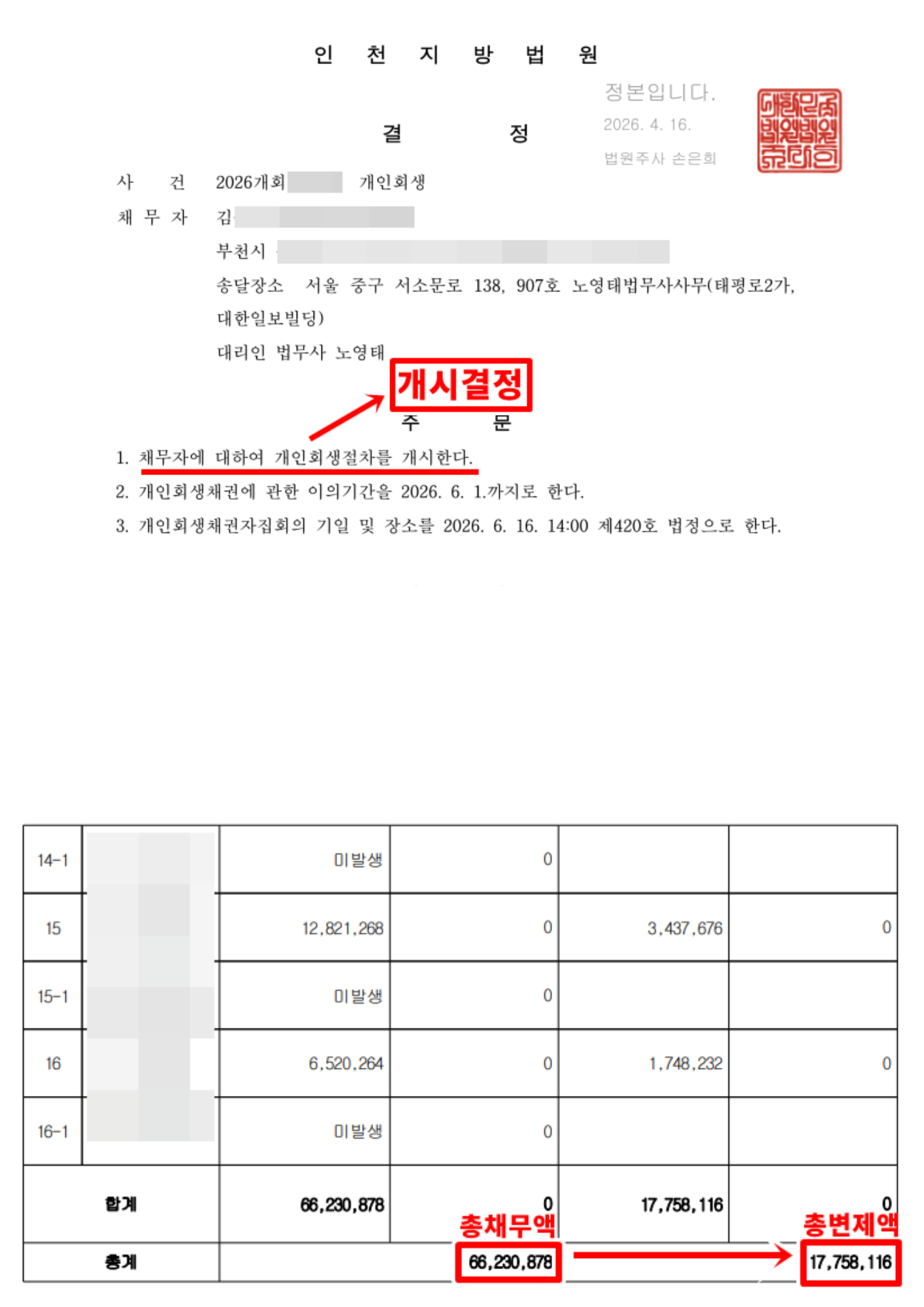 개인회생 사례 비식별 검토 자료 15