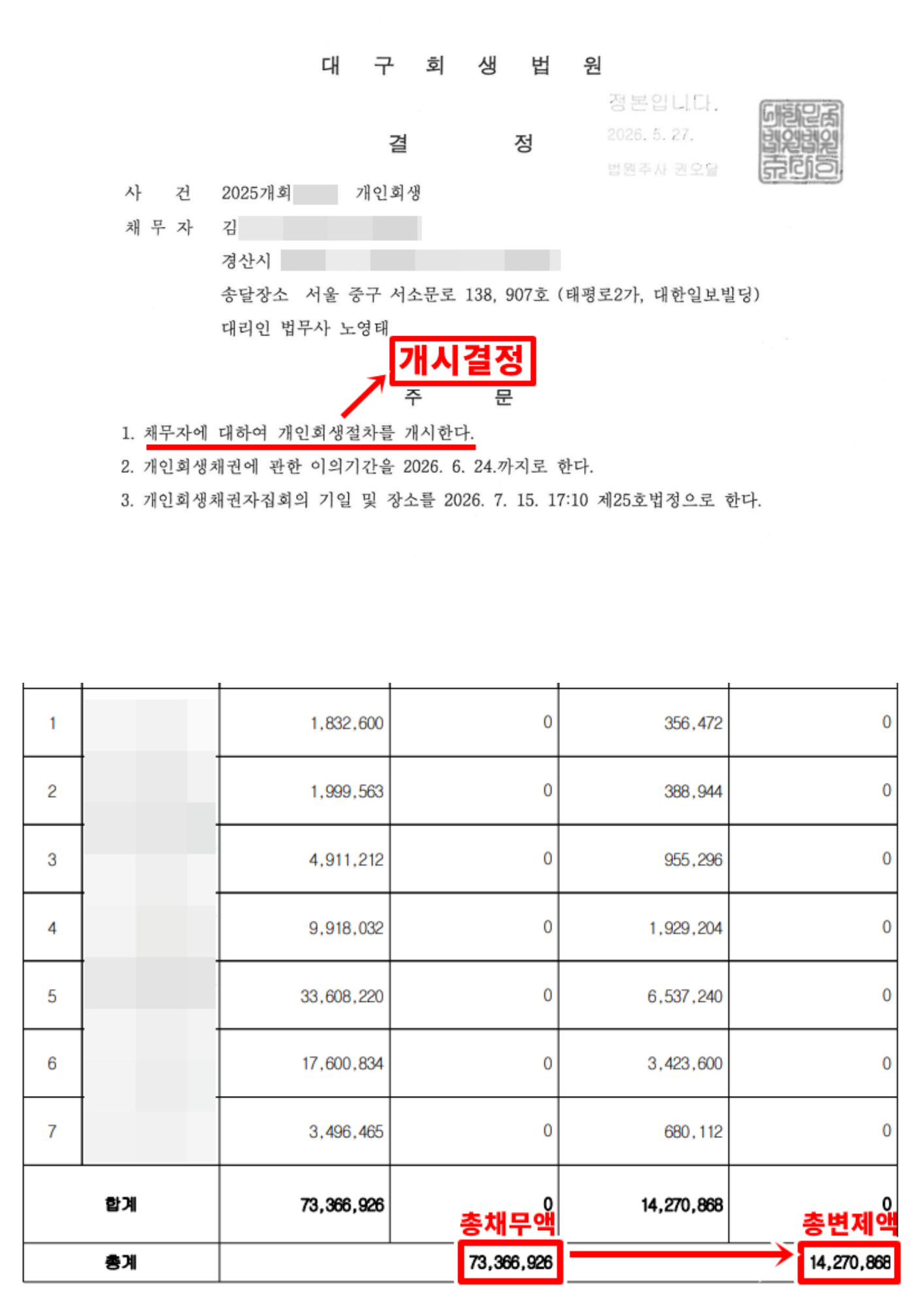 개인회생 사례 비식별 검토 자료 16