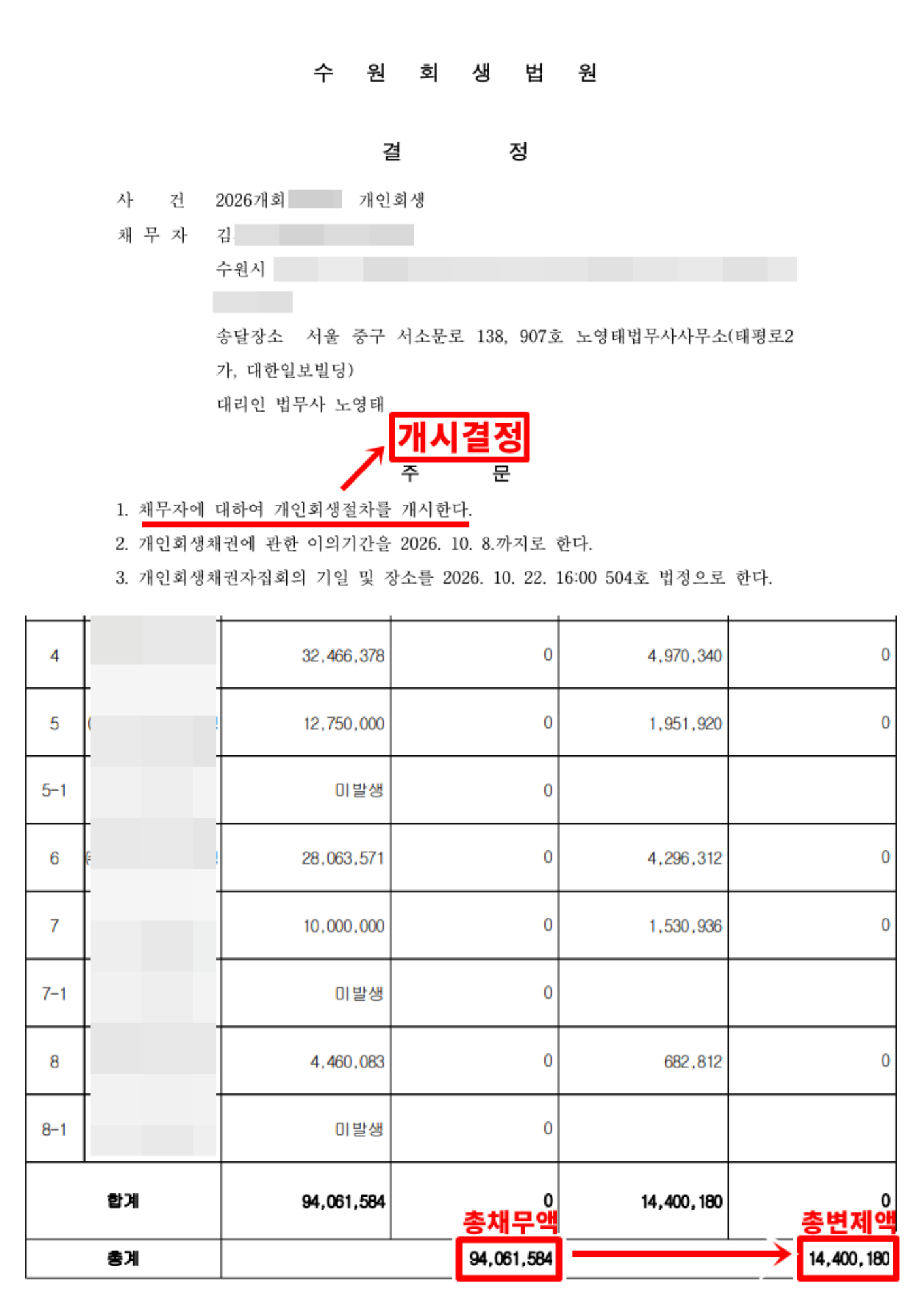 개인회생 사례 비식별 검토 자료 17